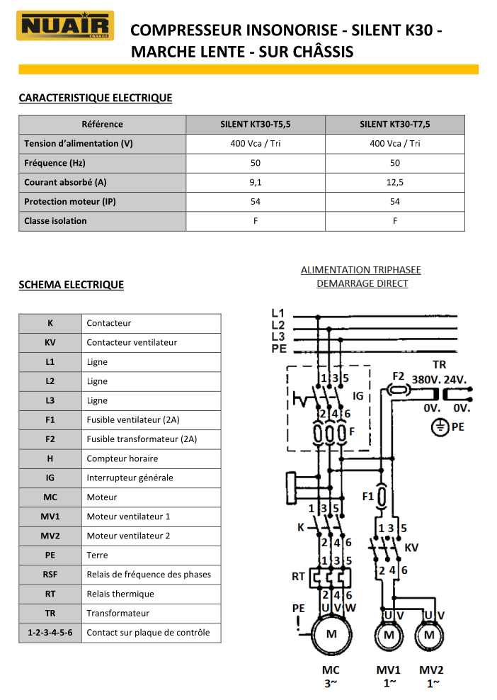 Compresseur à piston INSONORISE NUAIR A MARCHE LENTE + Cuve 500L GARANTIE 2 ANS – Image 4