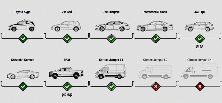 PONT ÉLÉVATEUR À DEUX COLONNES 4T REDATS L-205R AVEC CADRE DE RENFORT, semi-automatique, bras symétriques – Image 17