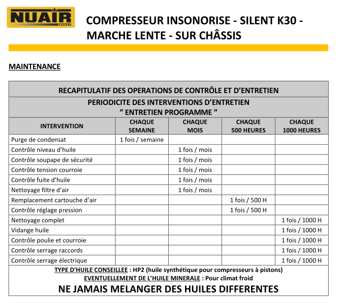 Compresseur à piston INSONORISE NUAIR A MARCHE LENTE + Cuve 500L GARANTIE 2 ANS – Image 5